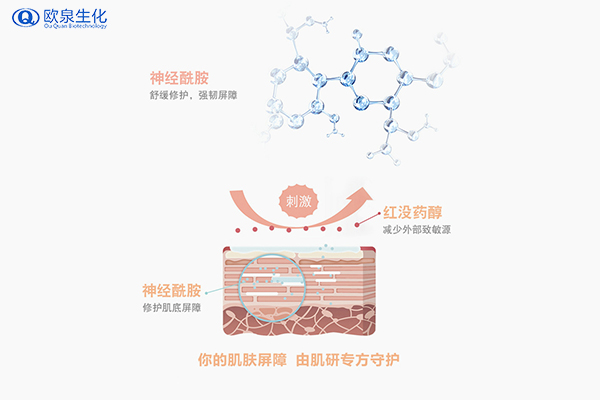 网红成分“神经酰胺”你知道多少-欧泉生化