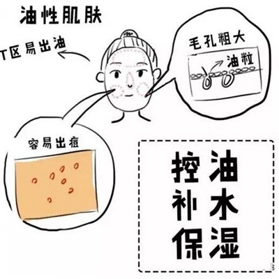 轻松一刻！简单的油敷教程